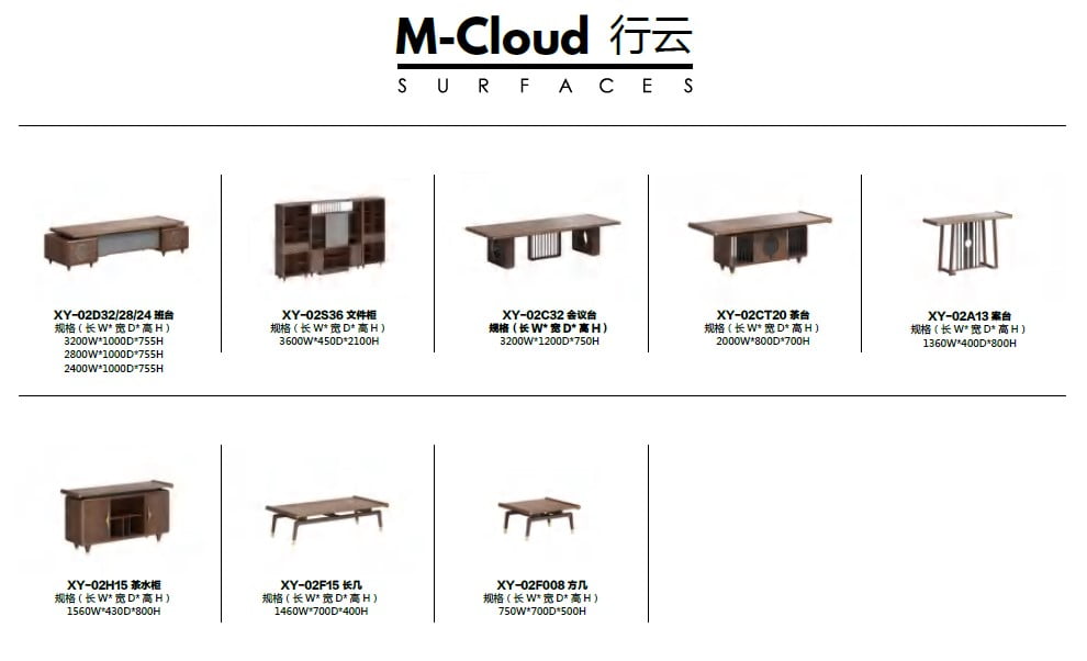 Bàn giám đốc Cloud